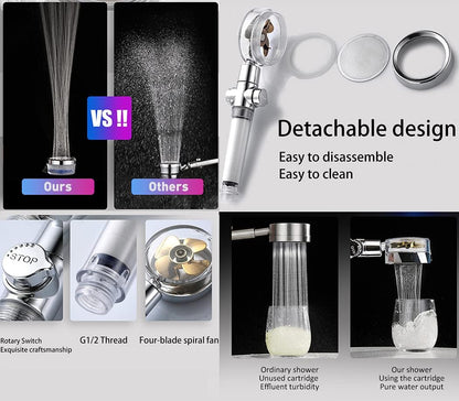CWPW High Pressure Handheld Showerhead with filters,Vortex hydro jet Turbo