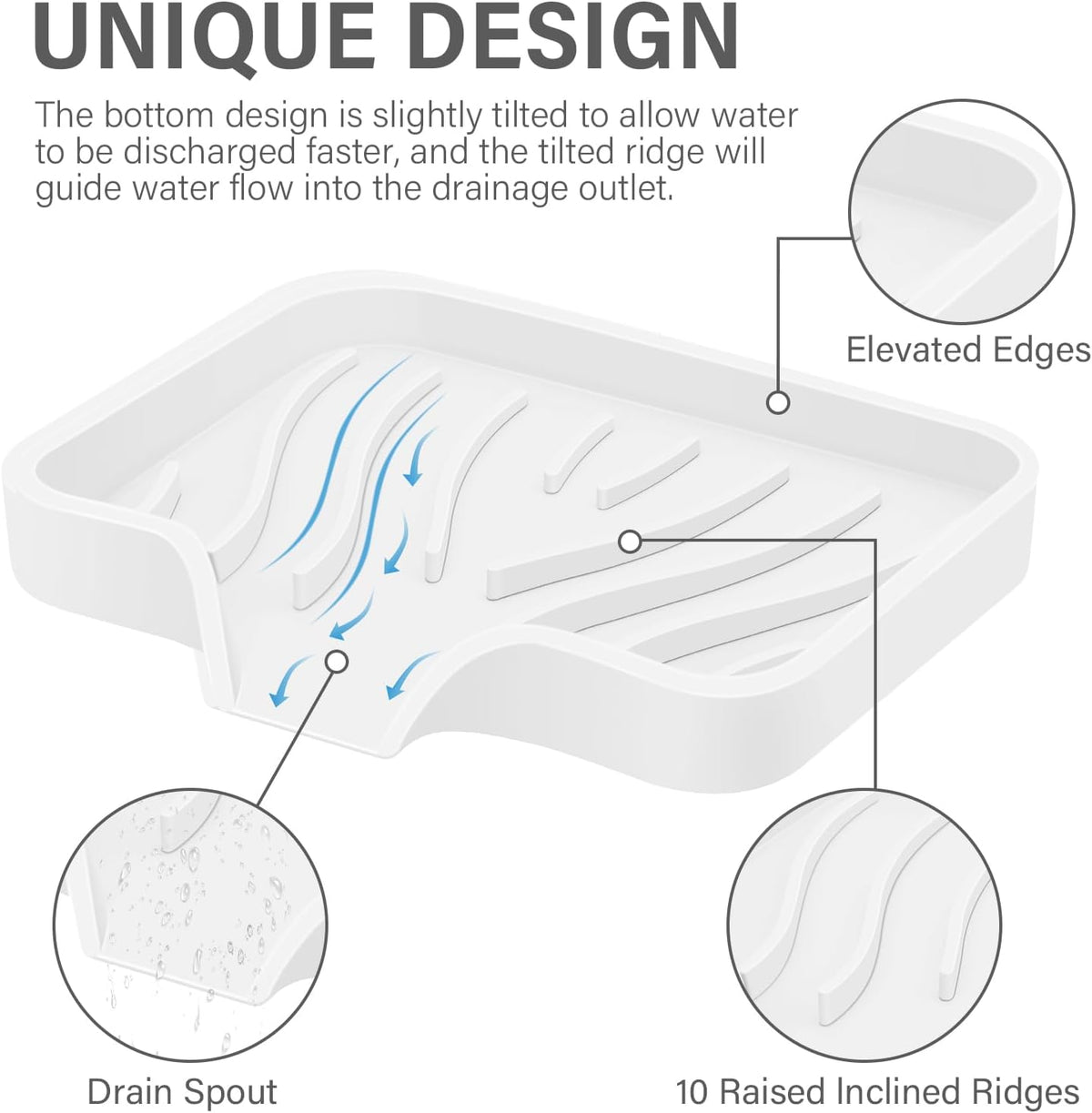 Silicone Soap Dish with Drain, SAISN Kitchen Soap Tray for Shower 2 Pack Self Draining Soap Dish Soft Bathroom Soap Holder for Kitchen Sink Flexible Portable Soap Saver, White