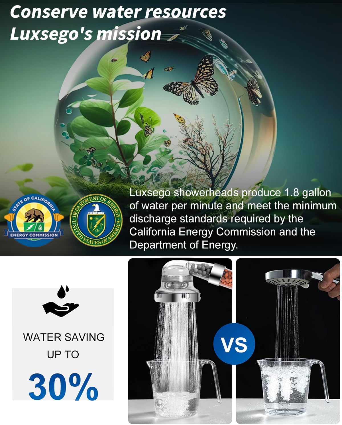 Filtered Shower Head with Handheld, High Pressure, for Hard Water