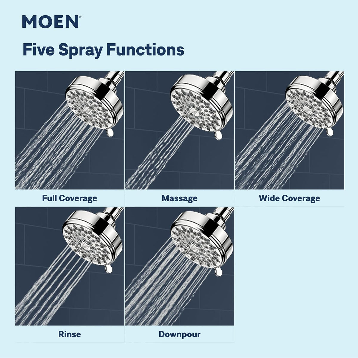 Moen Ignite Chrome Five-function Shower Head With 2.5 GPM High-Pressure Spray, 20090