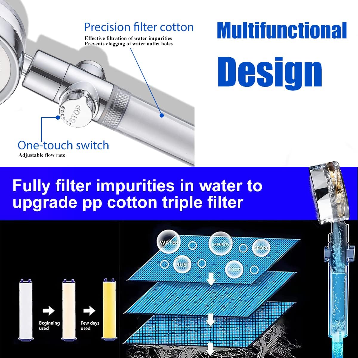 CWPW High Pressure filtered Shower Head Hydro Jet Handheld Turbo Fan Shower