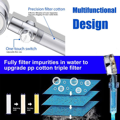 CWPW High Pressure filtered Shower Head Hydro Jet Handheld Turbo Fan Shower