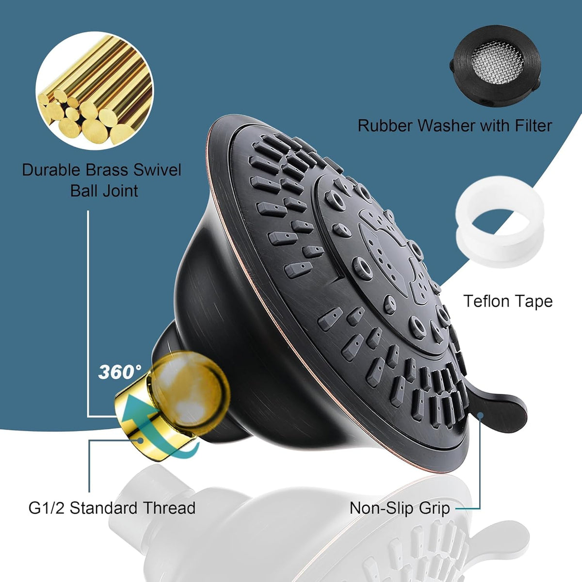 BRIGHT SHOWERS High Pressure Rain Shower Head, Fixed Shower Head with 5 Spray Settings, Adjustable Angle and Anti-Clog Nozzles, Oil Rubbed Bronze