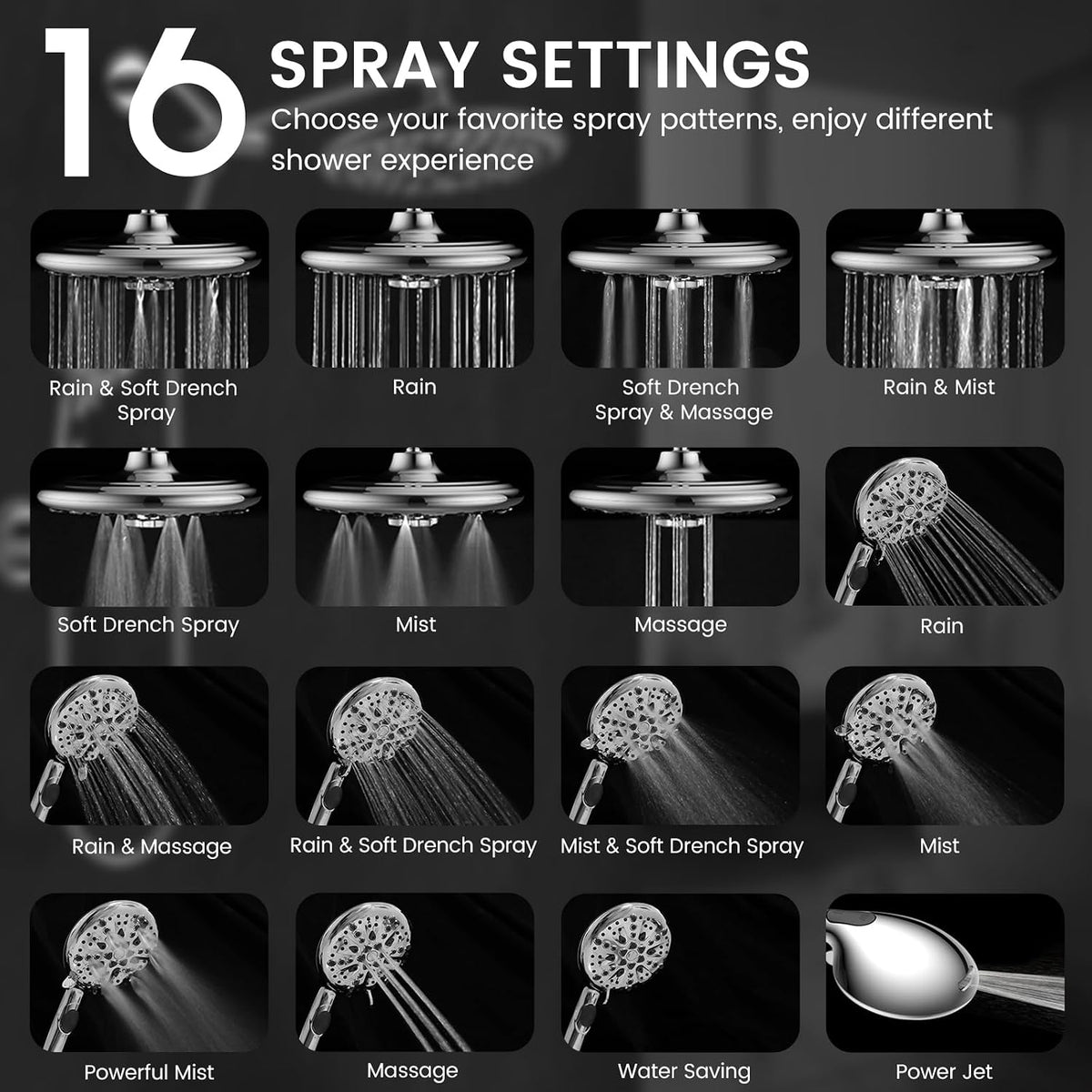 FEELSO 10" Shower Head Combo with Handheld, High Pressure Dual Shower Head