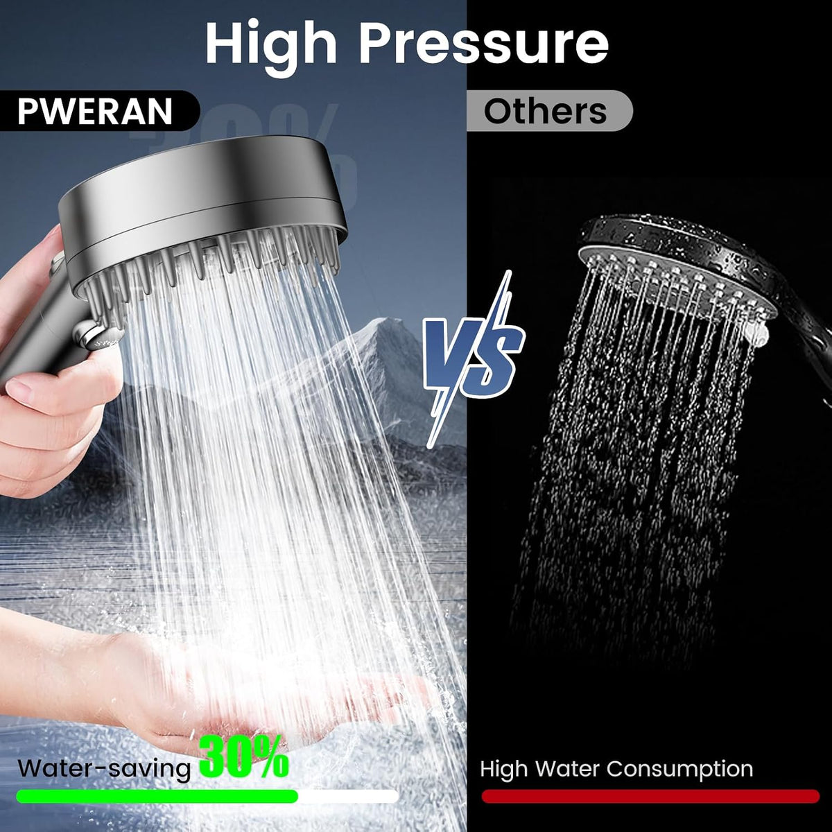 Filtered Shower Head with Handheld, High Pressure Showerhead with Filters