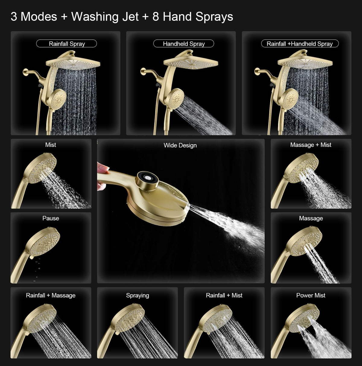 Rain Shower Head with Handheld Showerhead, Glod 1.75GPM 460311