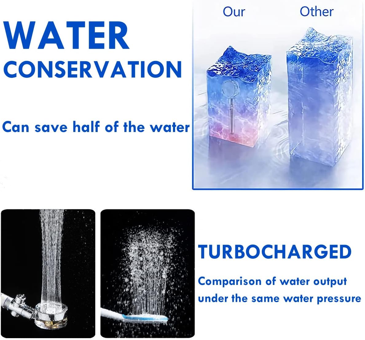 CWPW High Pressure filtered Shower Head Hydro Jet Handheld Turbo Fan Shower