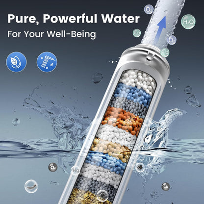 Filtered Shower Head with Handheld,High Pressure Shower Heads with Filters