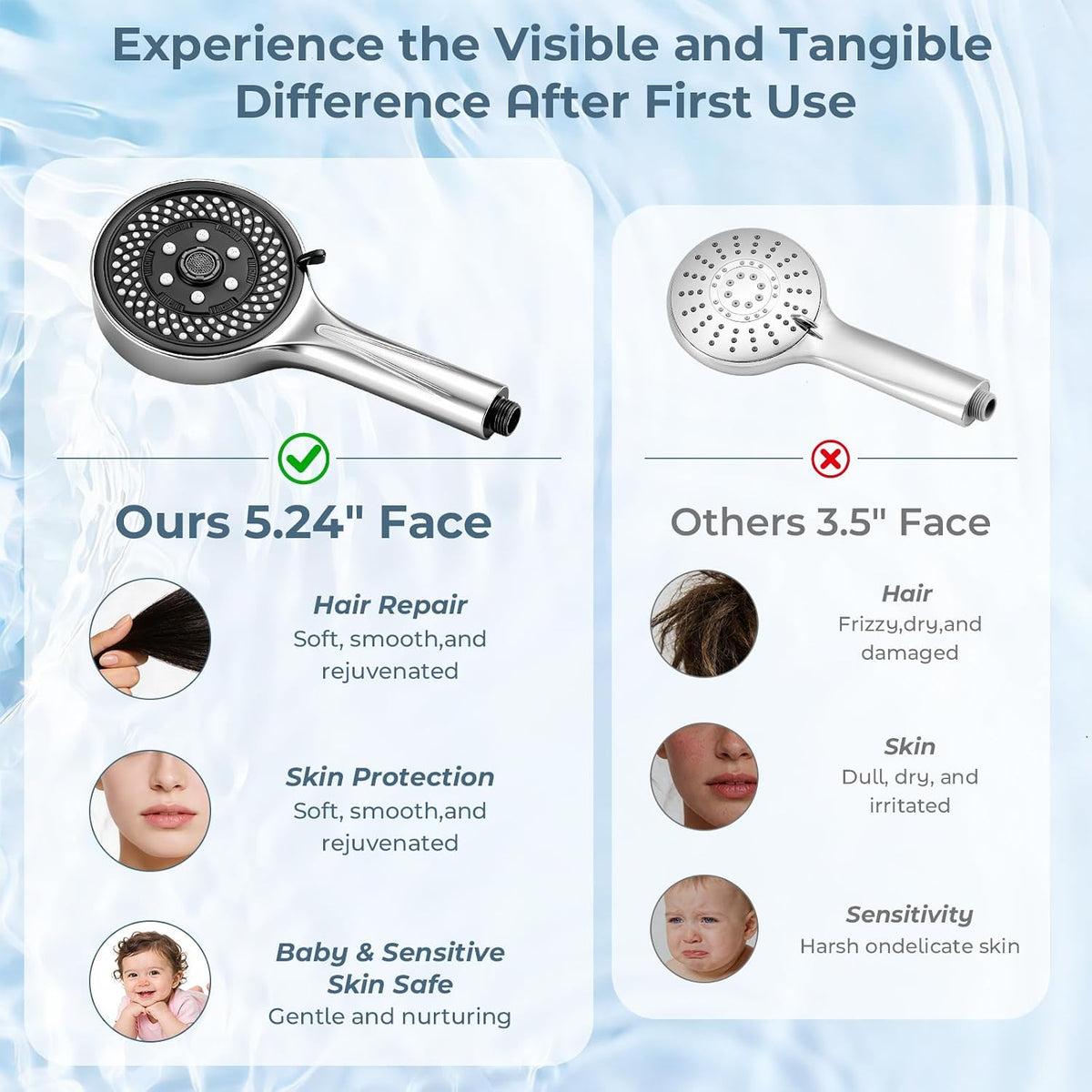 Filtered Handheld Shower Head, High Pressure Chrome
