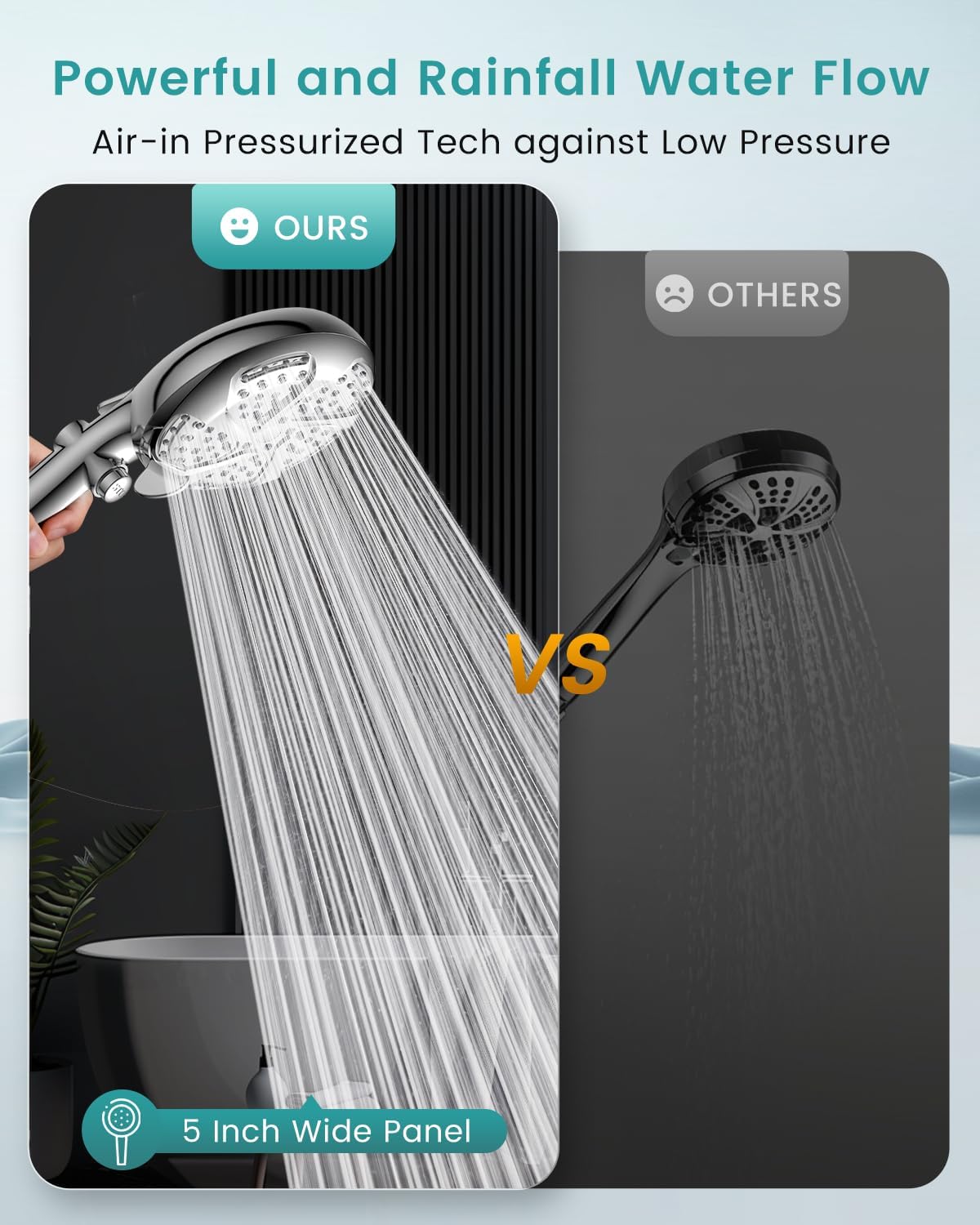 Filtered Shower Head with Handheld, High Pressure 7 Mode Shower Heads