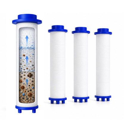 Drivse Filtered Shower Head for Hard Water | Ion Drops | 3 Spray Modes