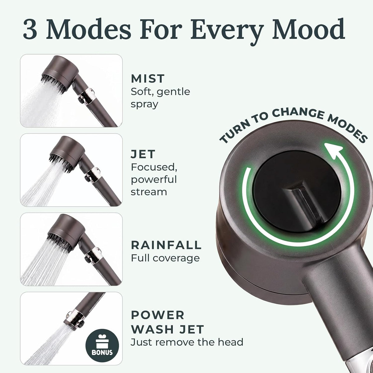 Drivse Filtered Shower Head for Hard Water | Ion Drops | 3 Spray Modes