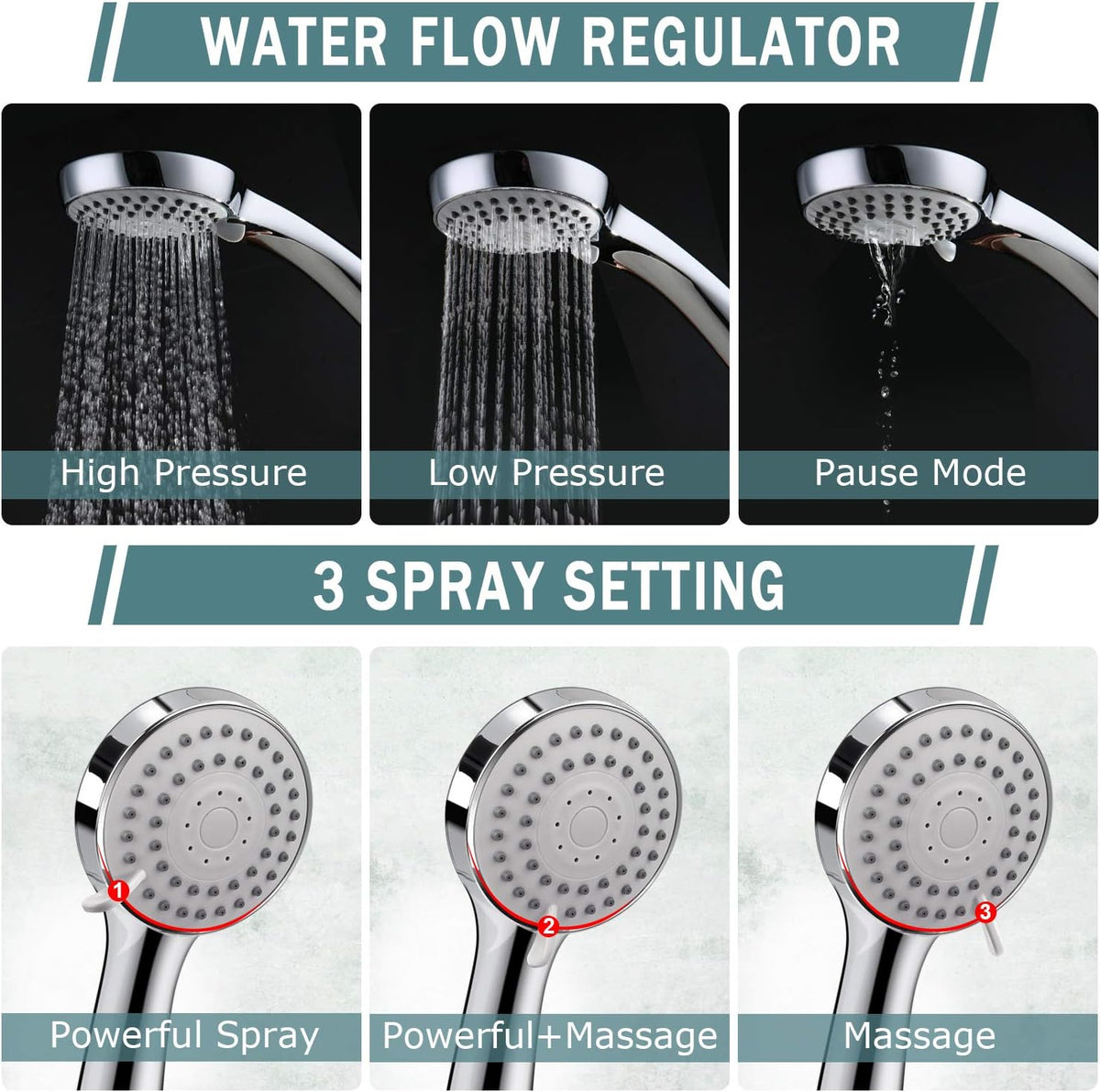 Filtered Shower Head with Handheld, High Pressure Rainfall Shower Head