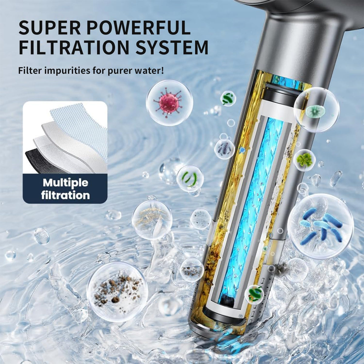Ion Shower Head, Shower Head High Pressure with Handheld & 5 Filters, 4 Modes & Pause Switch, Showerhead Set with 59" Explosion-Proof Hose & Dual Brackets for Hard Water & Pets, Gray