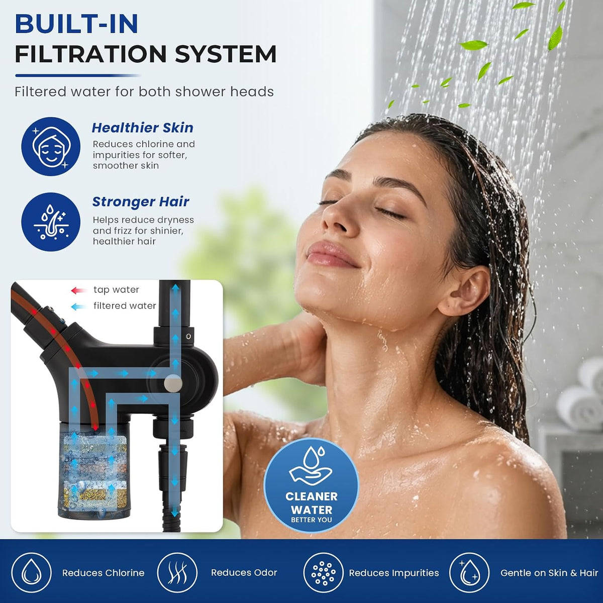 Ryamen Upgraded Filtered Shower Head with Handheld, 10 inch Rain Showerhead