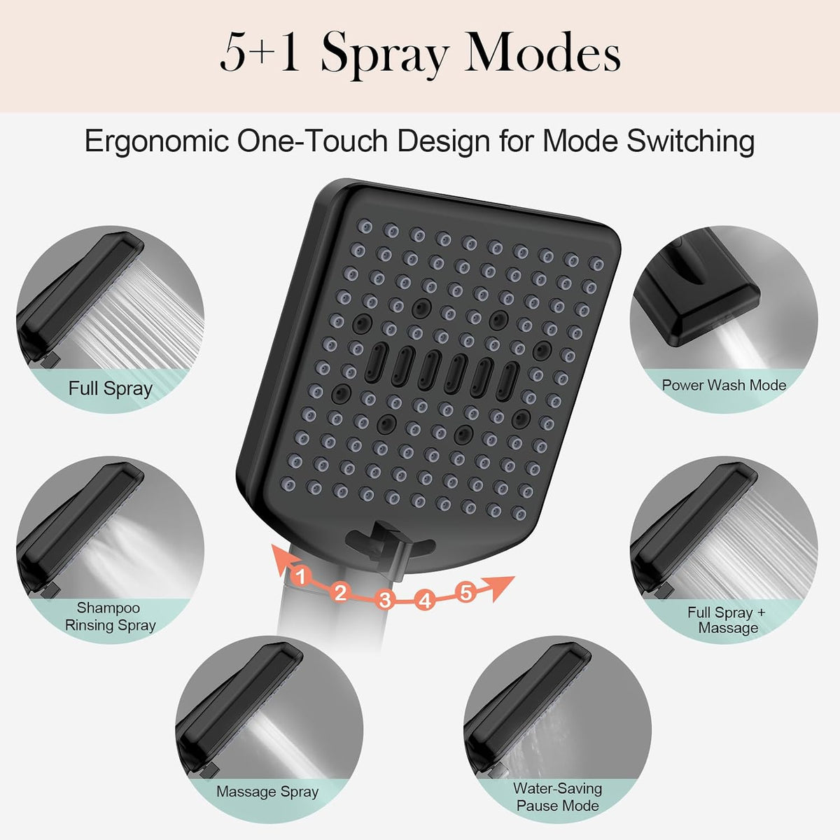 Homlord Filtered Shower Head with Handheld, High Pressure 6 Mode Showerhead
