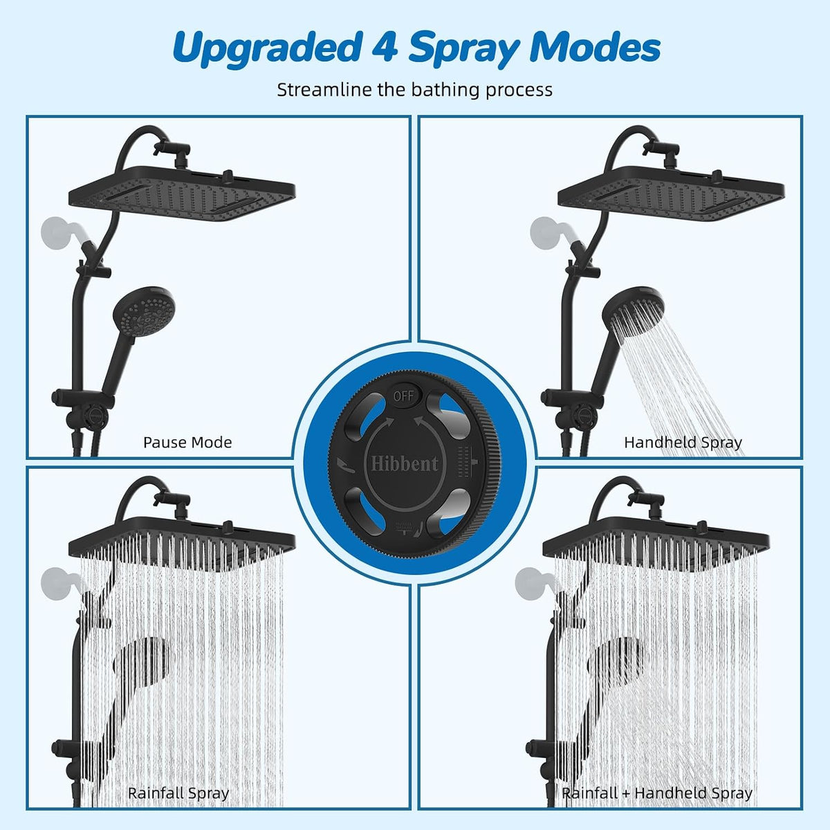 Hibbent cUPC Certified High Pressue 13'' Rainfall Shower Head with 5-Spray