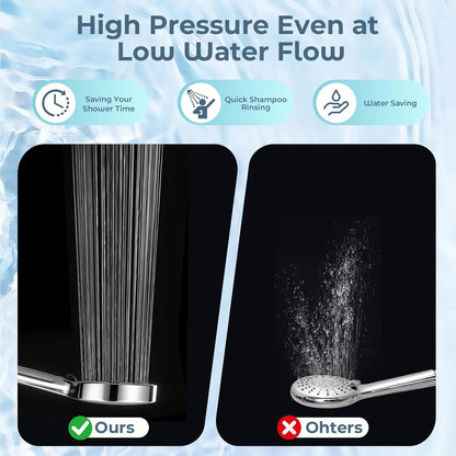 Filtered Handheld Shower Head, High Pressure Chrome
