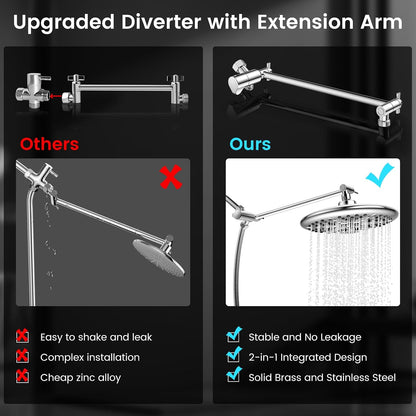 FEELSO 10" Shower Head Combo with Handheld, High Pressure Dual Shower Head
