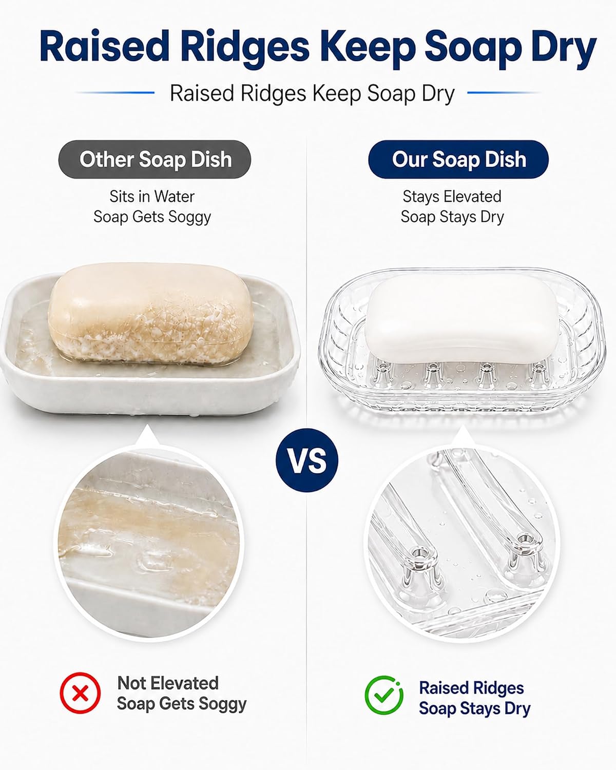 OTHIX 3 Pack Clear Plastic Soap Dish for Bar Soap, Bar Soap Holder Tray with Raised Ridges for Shower | Bathroom | Kitchen Sink |Dry Fast| Easy to Clean (Clear)
