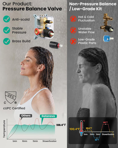 gotonovo Shower Faucet Set with Handheld Spray Matte Black,10'' Head