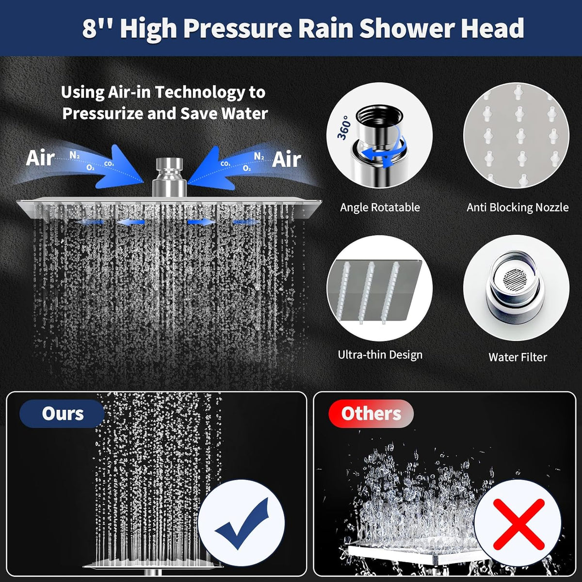 Airlex Shower Head Rain Shower Head with Handheld Spary, High Pressure Rainfall Showerhead and 4 Modes Handheld Shower Heads Built-in Power Wash with 71 Inch Stainless Steel Hose, 8'' Sliver