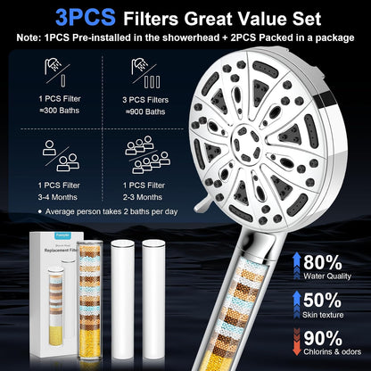 Filtered Shower Head with Handheld（3 Filters）Water Softener for Hard Water