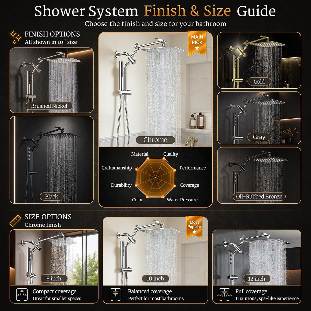 Veken All Metal 10"Luxurious Rain Shower Head with Handheld Spary,Power Jet
