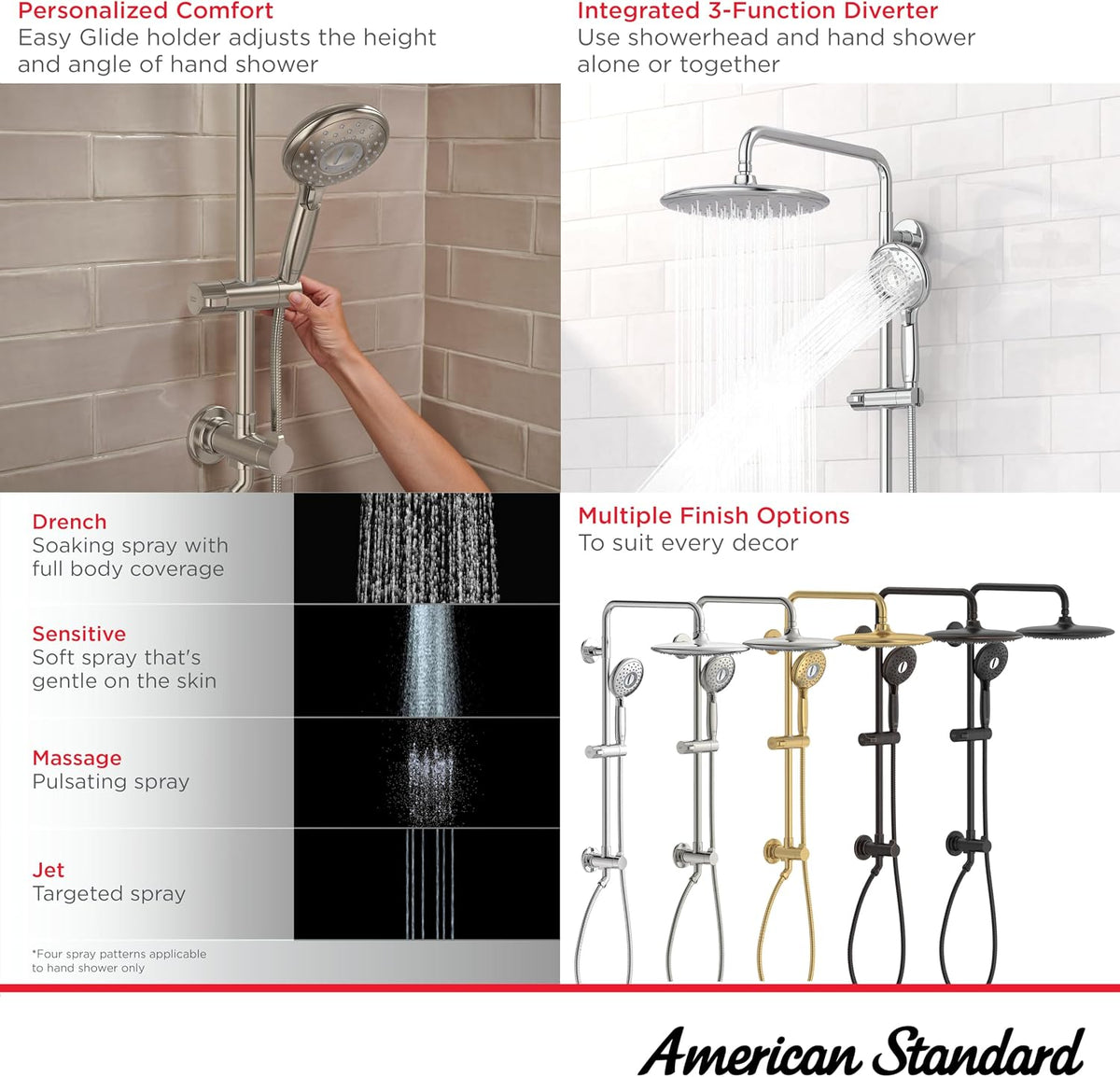 American Standard 24" Spectra Versa Shower System, Rain Head,Brushed Nickel