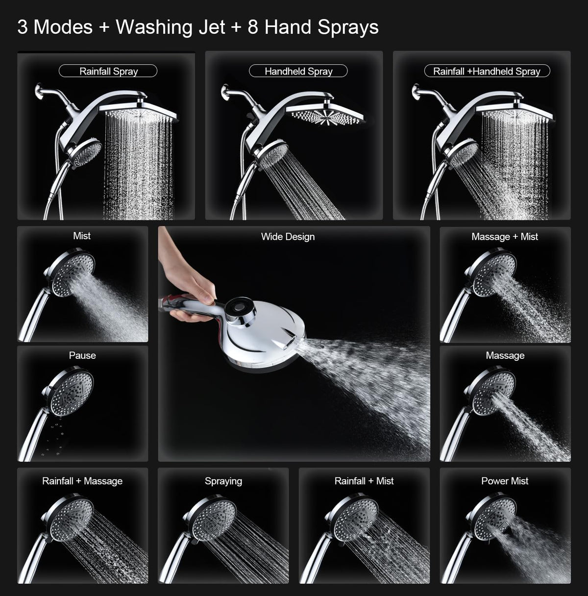 Rain Shower Head with Handheld Showerhead, Chrome 1.8GPM 460311
