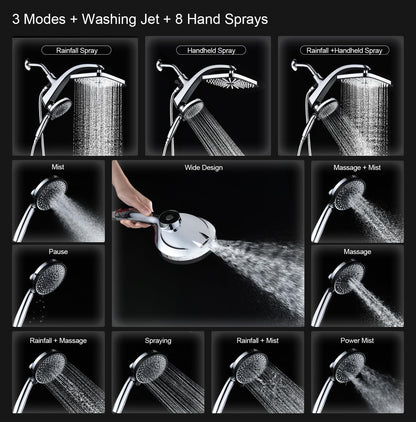 Rain Shower Head with Handheld Showerhead, Chrome 1.8GPM 460311
