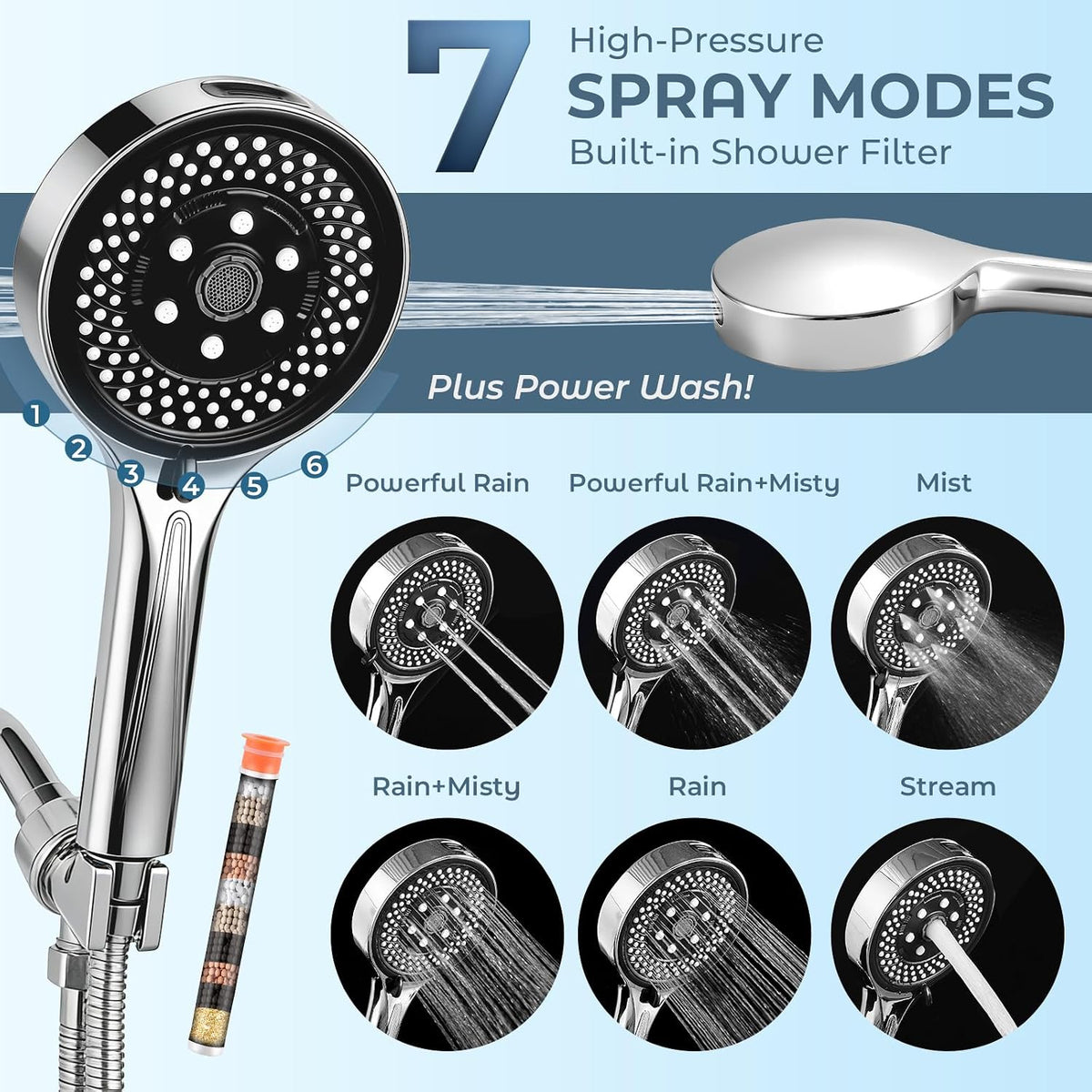 Filtered Handheld Shower Head, High Pressure Chrome