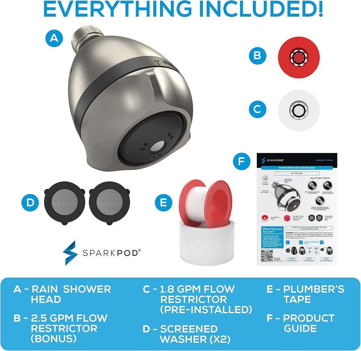 SparkPod High Pressure Shower Head, 3 Inch Fixed Showerhead, Brushed Nickel