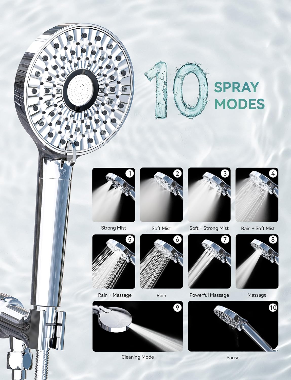 Magichome Filtered Shower Head with Handheld, 10-Mode Adjustable Detachable Chrome Showerhead w/Stainless Hose, Water Softener Filter Beads for Hard Water - Remove Chlorine, Reduce Dry Itchy Skin
