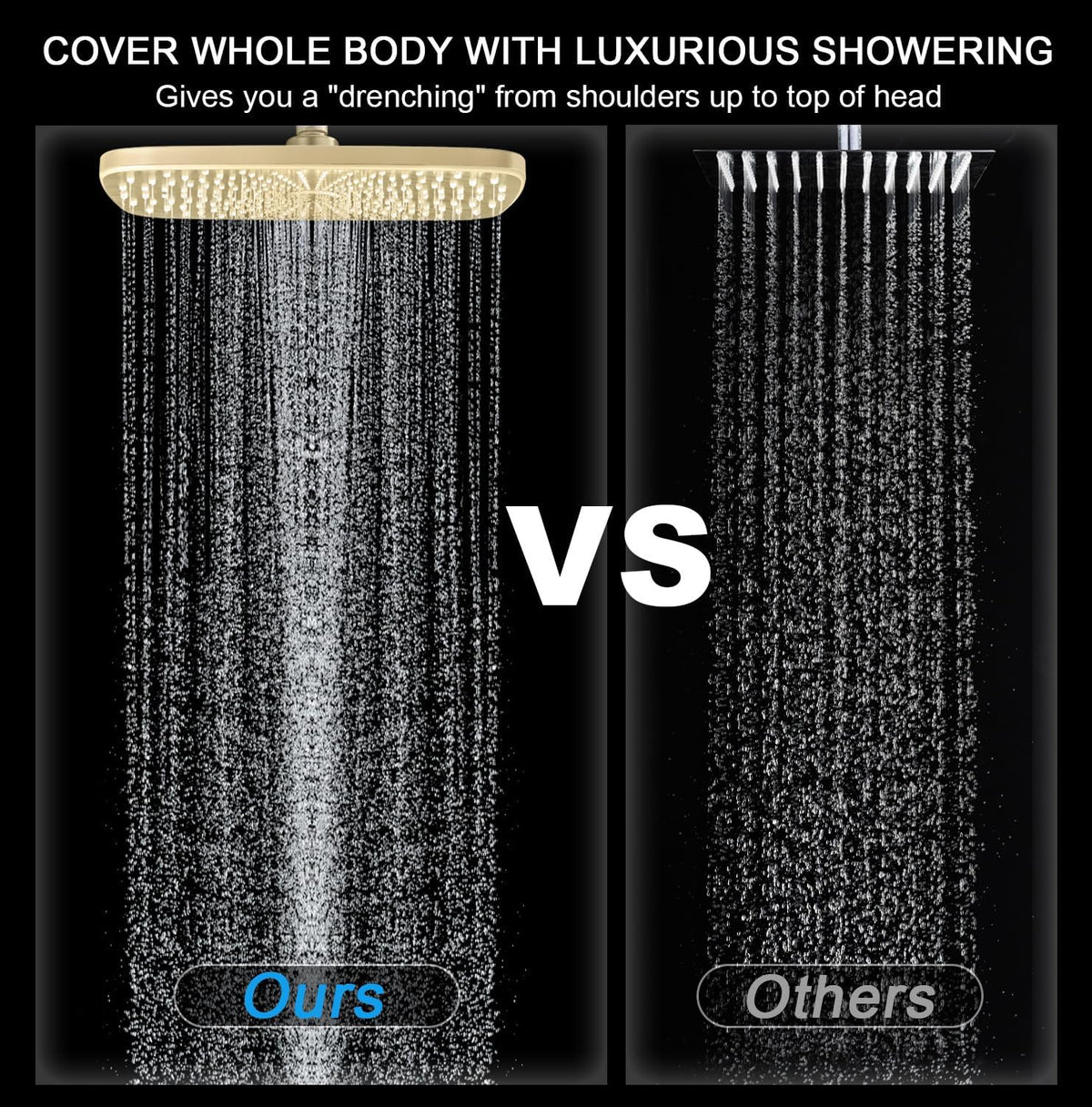 Rain Shower Head with Handheld Showerhead, Glod 1.75GPM 460311