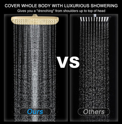 Rain Shower Head with Handheld Showerhead, Glod 1.75GPM 460311