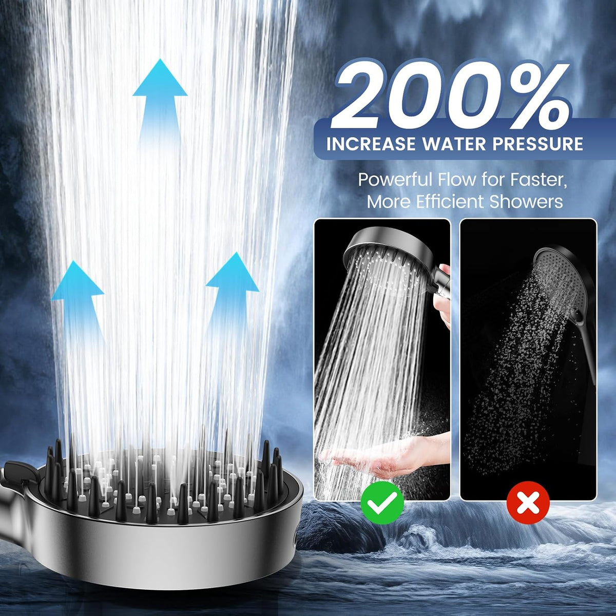 FEELSO Shower Head with Handheld, 5” High Pressure Hand held Showerhead
