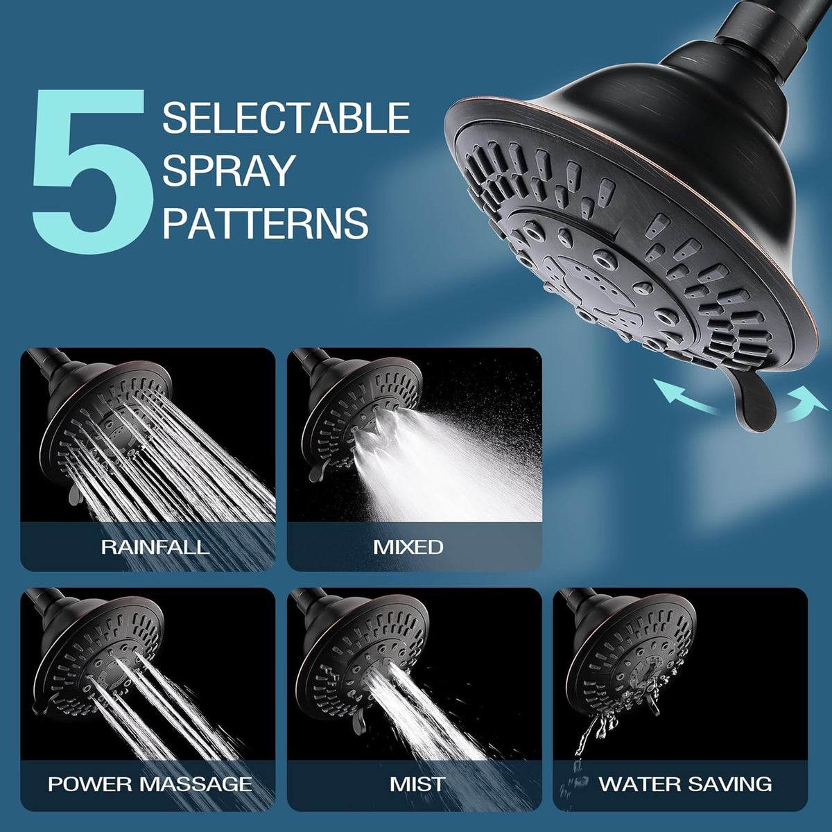 BRIGHT SHOWERS High Pressure Rain Shower Head, Fixed Shower Head with 5 Spray Settings, Adjustable Angle and Anti-Clog Nozzles, Oil Rubbed Bronze