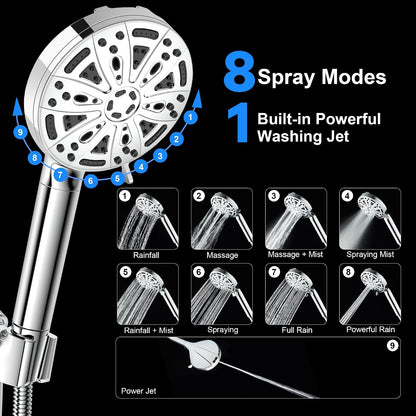 Filtered Shower Head with Handheld（3 Filters）Water Softener for Hard Water
