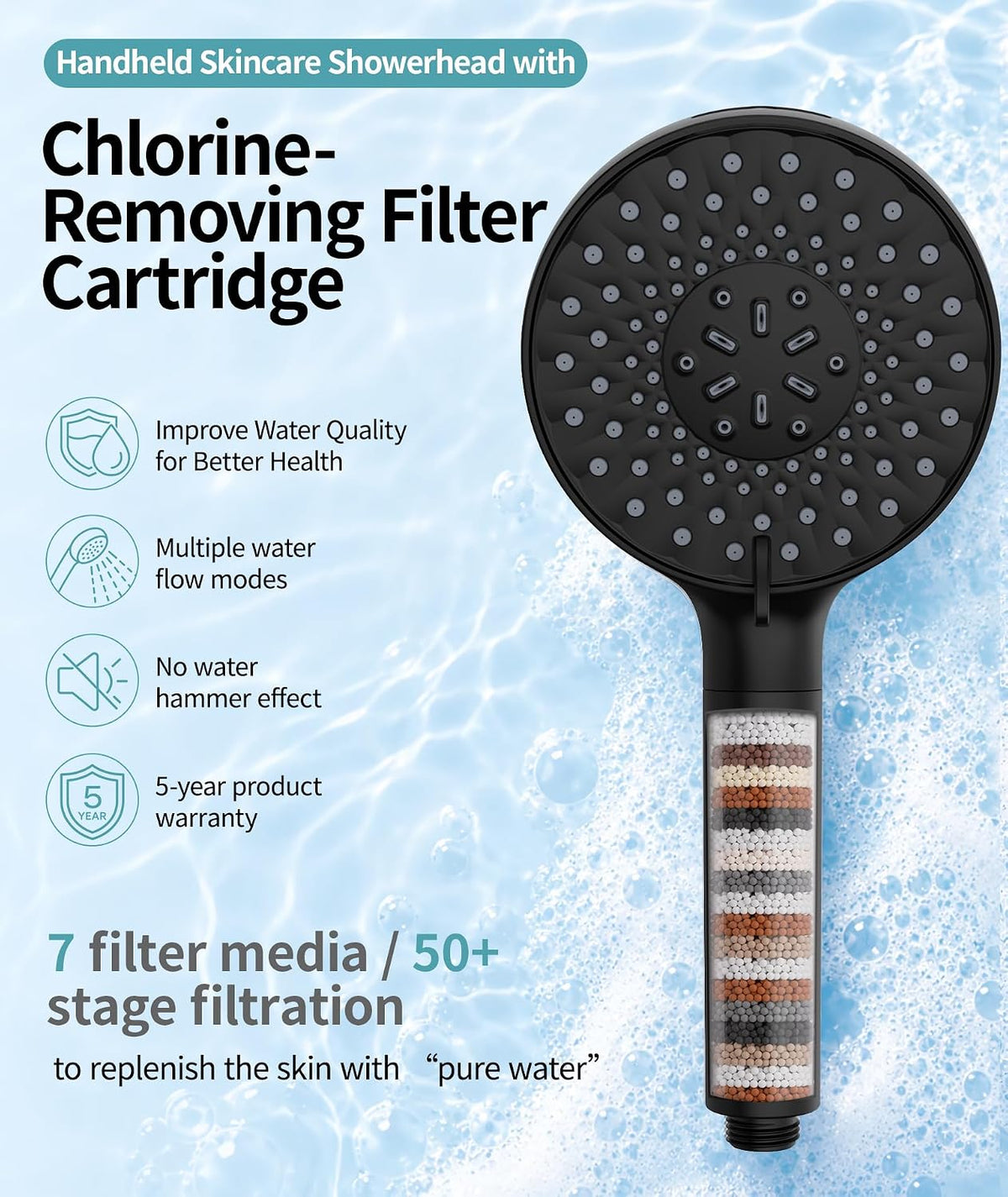SR SUN RISE Filtered Shower Head with Handheld High Pressure 9 Spray Mode Showerhead Detachable Shower Head Water Softener Filters Beads for Hard Water Remove Chlorine 1 Filter Black