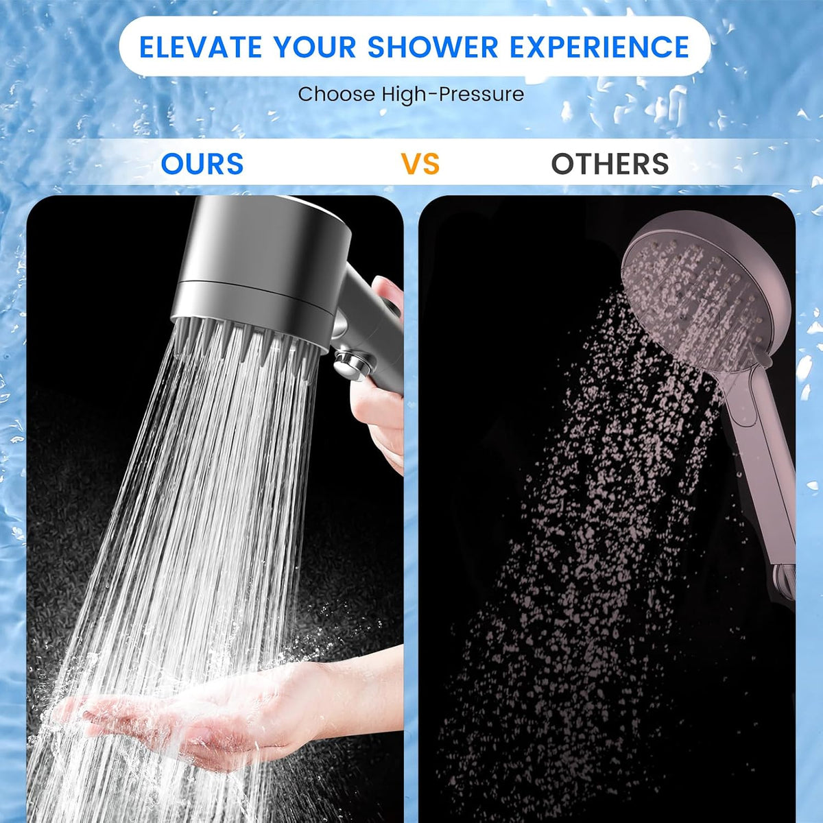 PWERAN Filtered Shower Head with Handheld,High Pressure Shower Heads Filter