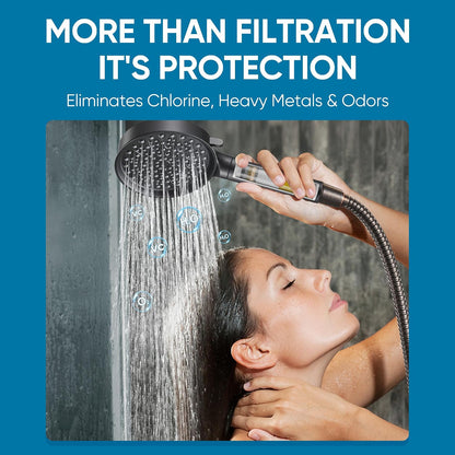 Cobbe Filtered Shower Head with Handheld, Water Softener for Hard Water