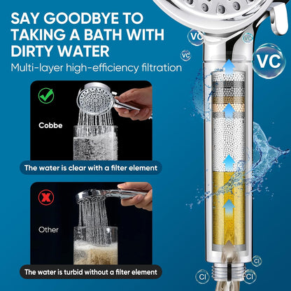 Cobbe Filtered Shower Head with Handheld, Water Softener for Hard Water