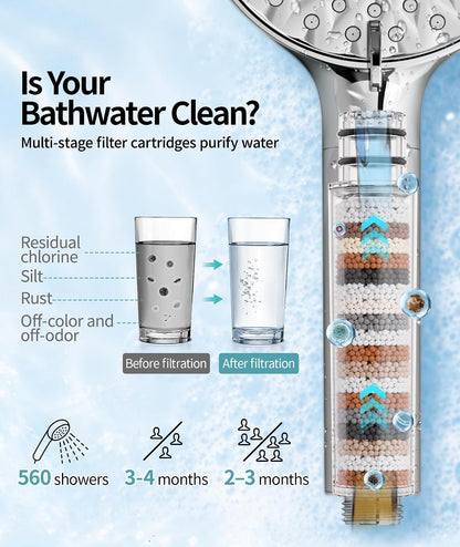 SR SUN RISE Filtered Shower Head with Handheld High Pressure 9 Spray Mode Showerhead Detachable Shower Head Water Softener Filters Beads for Hard Water Remove Chlorine 1 Filter Bright Silver