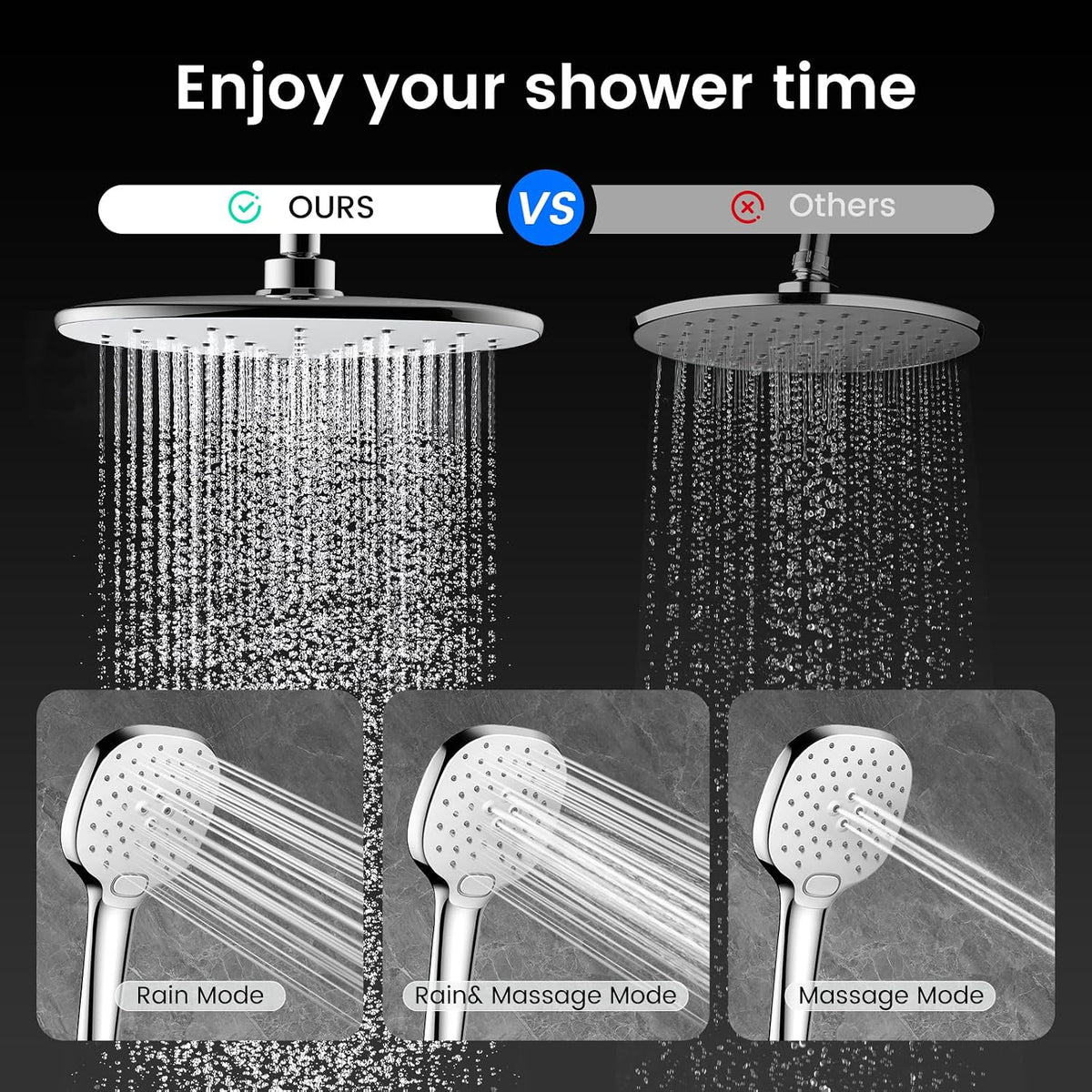 10" Rain Shower Head with Handheld Spray, Dual High Pressure Showerhead
