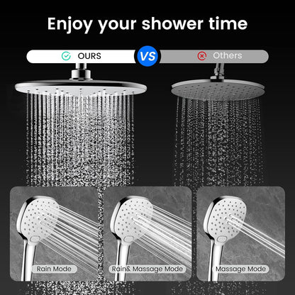 10" Rain Shower Head with Handheld Spray, Dual High Pressure Showerhead