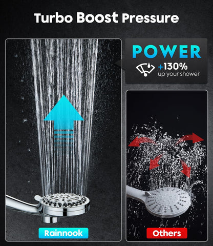 Handheld Shower Head High Pressure – Magnetic Holder,10 Spray Modes with Power Wash for Pets&Tile&Toilet, Filtered for Softer Skin & Shinier Hair, 1.8GPM, Stainless Steel Hose