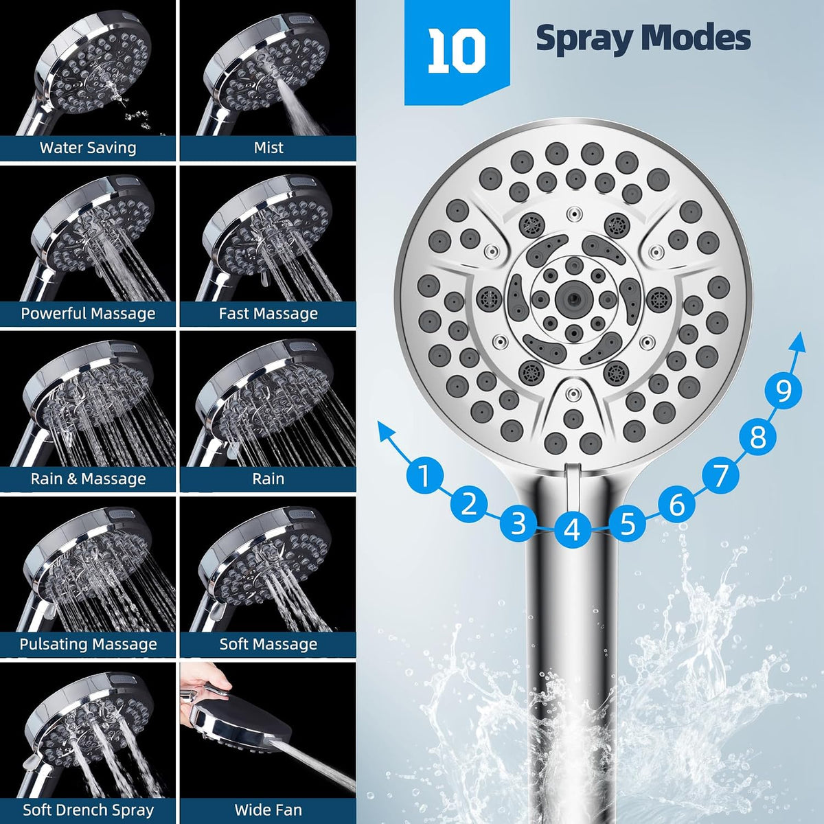 Hibbent All Metal cUPC Certified Shower Head, 10'' Rainfall Shower Head