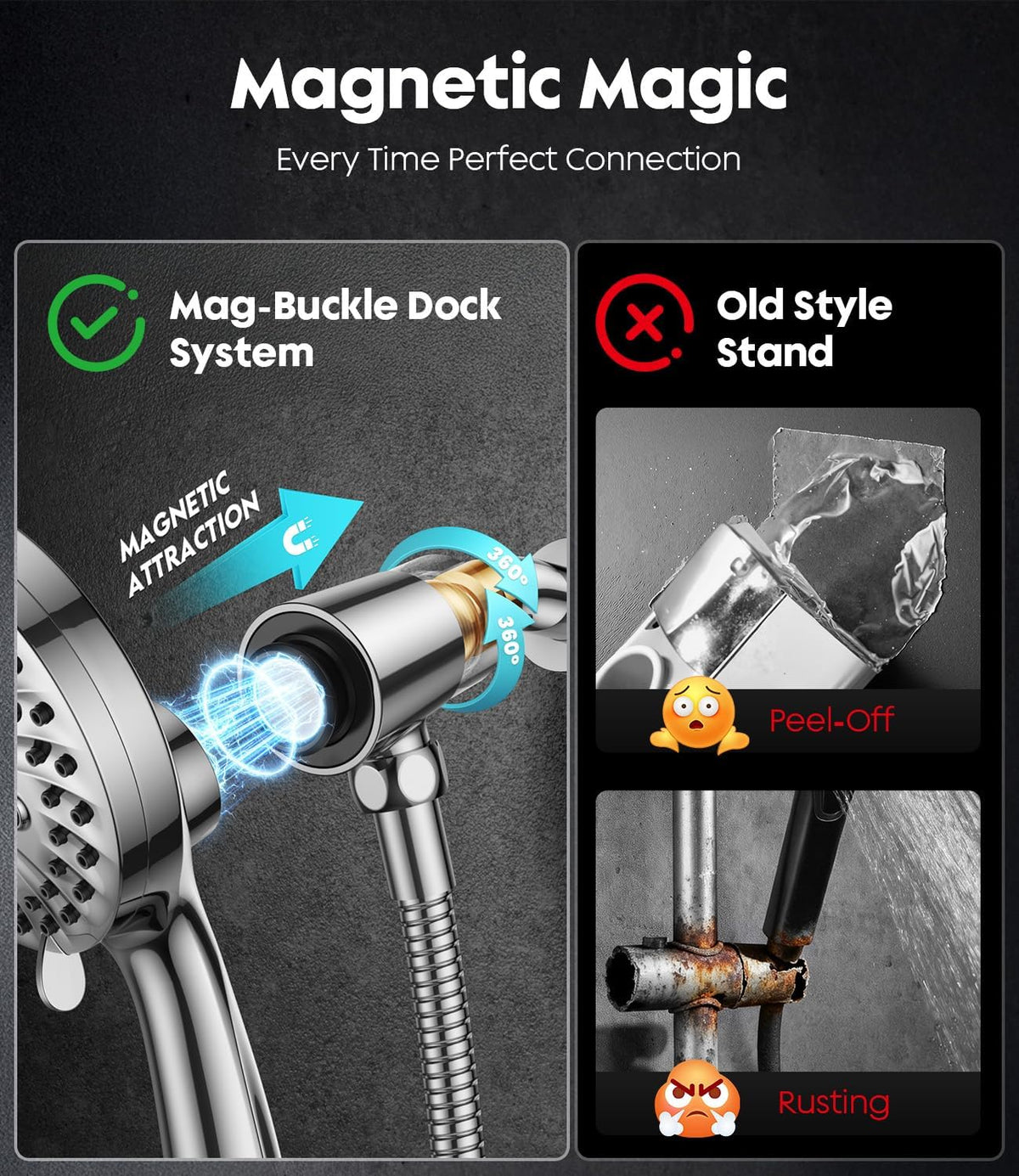 Handheld Shower Head High Pressure – Magnetic Holder,10 Spray Modes with Power Wash for Pets&Tile&Toilet, Filtered for Softer Skin & Shinier Hair, 1.8GPM, Stainless Steel Hose