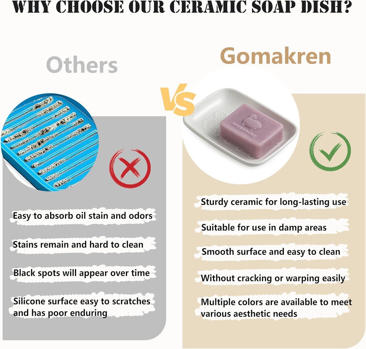 Gomakren Ceramic Soap Dish, Bar Soap Holder for Bathroom Kitchen Sink White